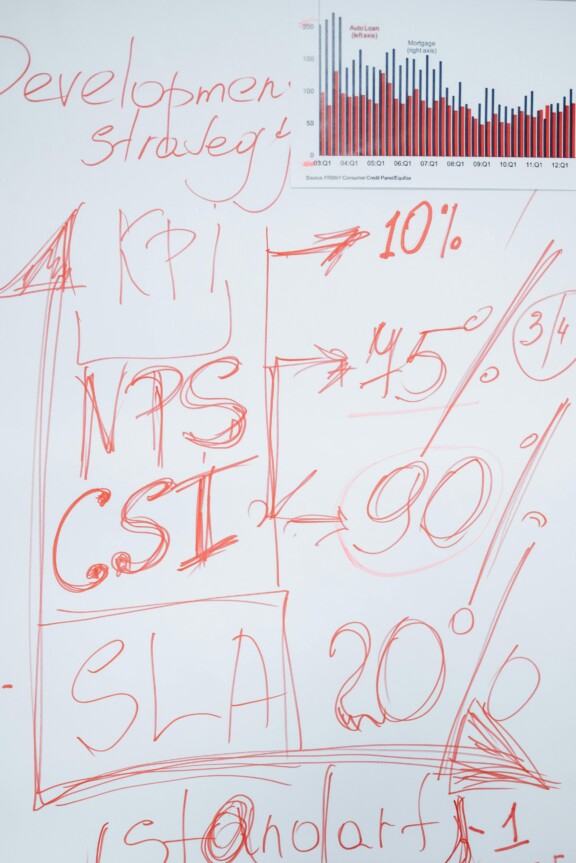 The 5 Essential KPIs for Measuring Your B2B Event ROI